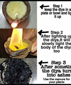 Diwali Diyas how to use (1)