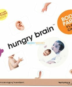 Body Parts Flashcards cover by Hungry Brain