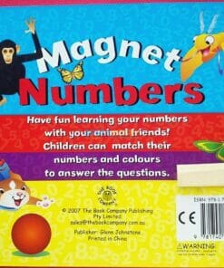 magnet numbers back