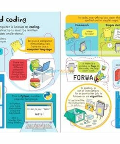 Look Inside How Computers Work (4)