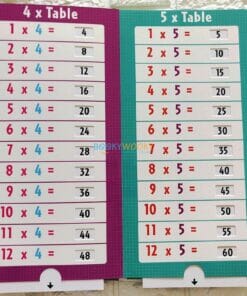 Times-Tables-A-Pull-the-tab-book-4.jpg