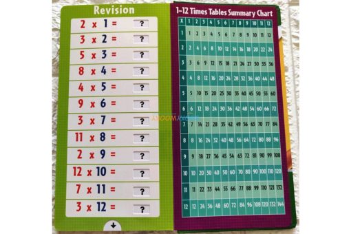 Times Tables A Pull the tab book 7 e1604320055260jpg