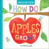 Hello World How Do Apples Grow