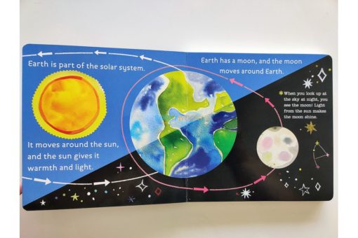 Hello, World! Planet Earth