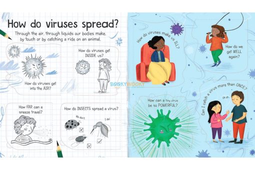 What is Virus
