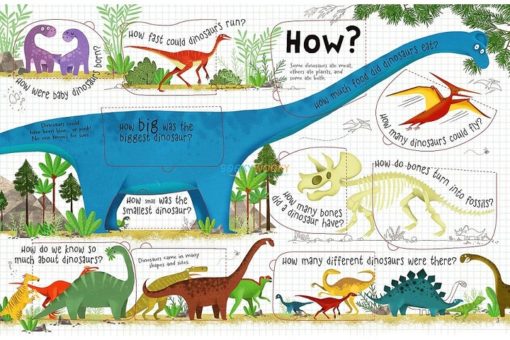 Lift the Flap Questions and Answers About Dinosaurs