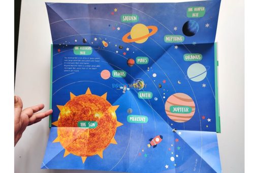 Planets and the Great Big Solar System inside book pop up page