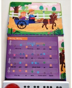 Smart Kids Itsy Bitsy Spider and Other Songs Keyboard Musical book 9781786909268 inside 1