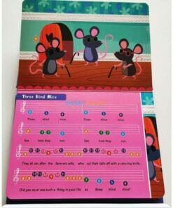 Smart Kids Itsy Bitsy Spider and Other Songs Keyboard Musical book 9781786909268 inside (3)