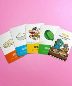 Healthy Eating Habits Flashcards