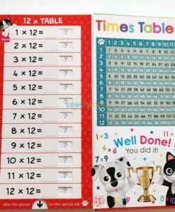 Write and Wipe Pull the Tab Times Tables