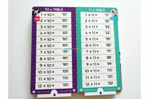 Write and Wipe Pull the Tab Times Tables 9781648333217