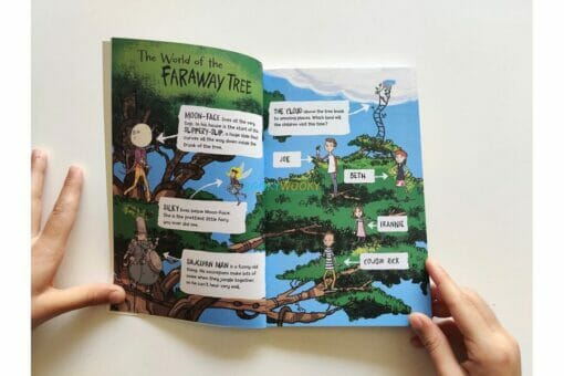 A Faraway Tree Adventure The Land of Toys 9781444959901