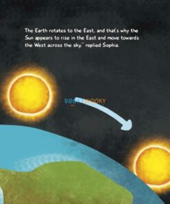 The Solar System Sun 9789386410207