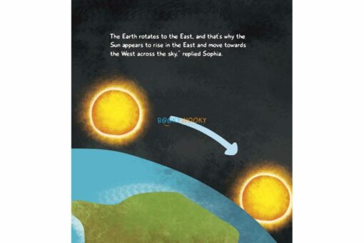 The Solar System Sun 9789386410207