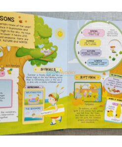 Kids Pop-up Encyclopedia 9788184996968