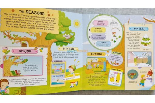 Kids Pop-up Encyclopedia 9788184996968