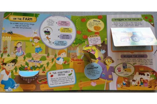 Kids Pop-up Encyclopedia 9788184996968