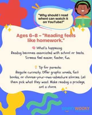 Ages 6 to 8: Reading Feels Like Schoolwork